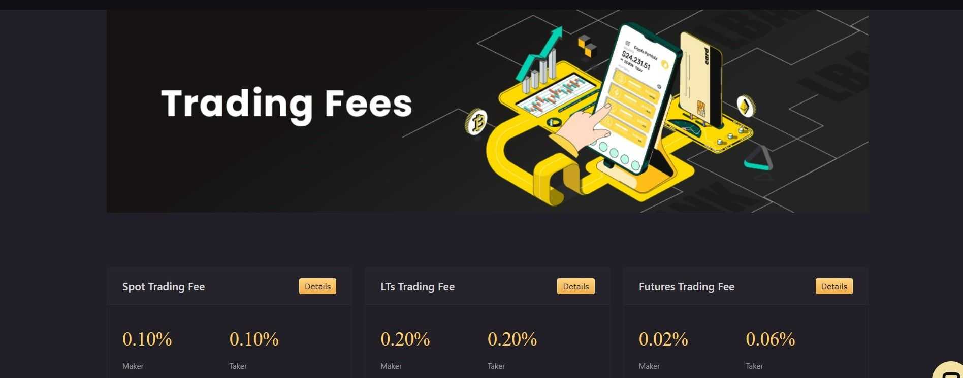 Lbank Trading fees.jpg