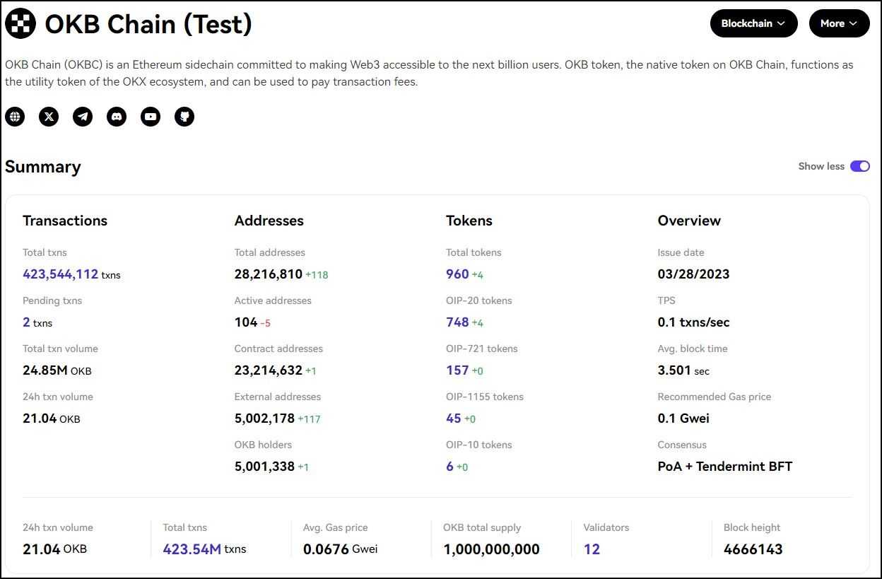 OKB Chain Testnet.jpg