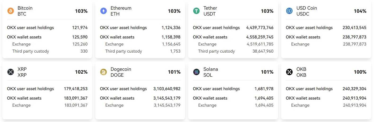 OKX_proof-of-reserves.jpg