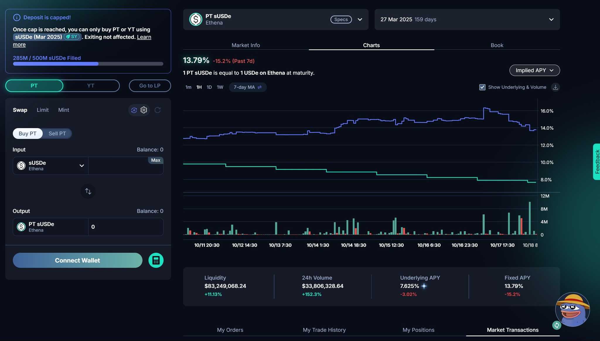 Top Defi staking platforms