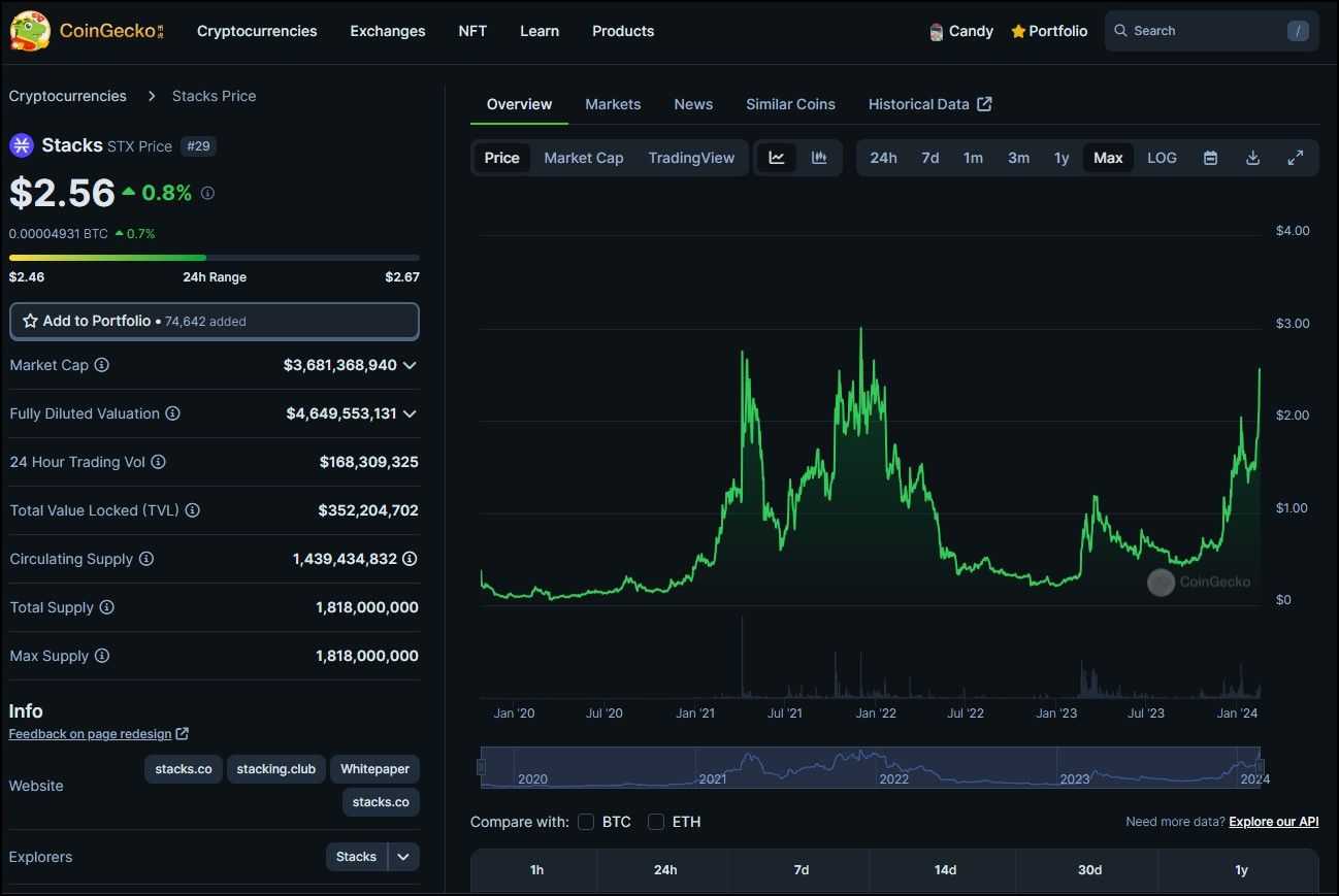 STX Token.jpg