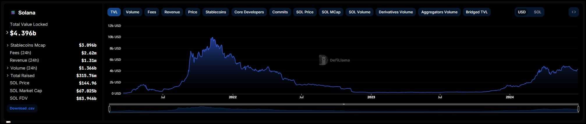 Solana TVL.jpg
