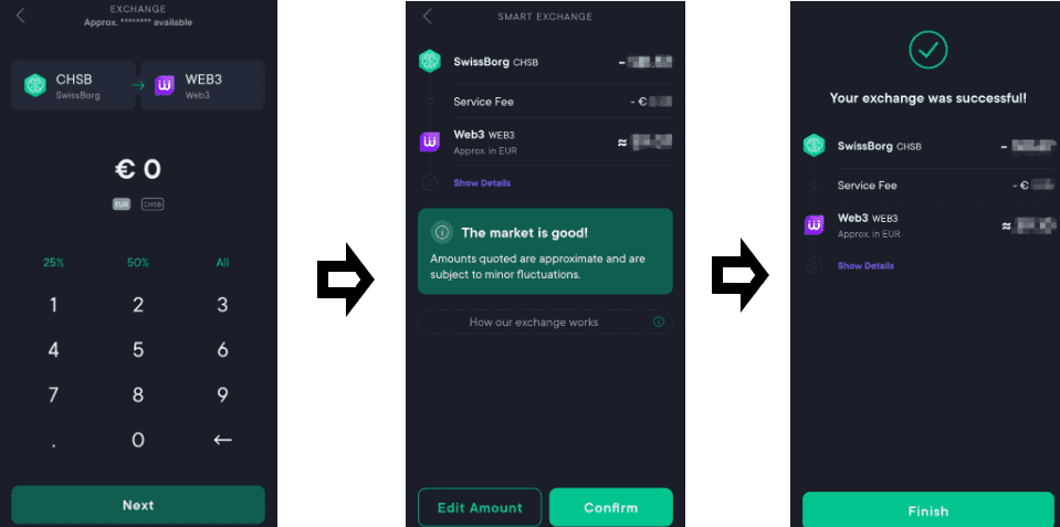 confirm purchase on swissborg