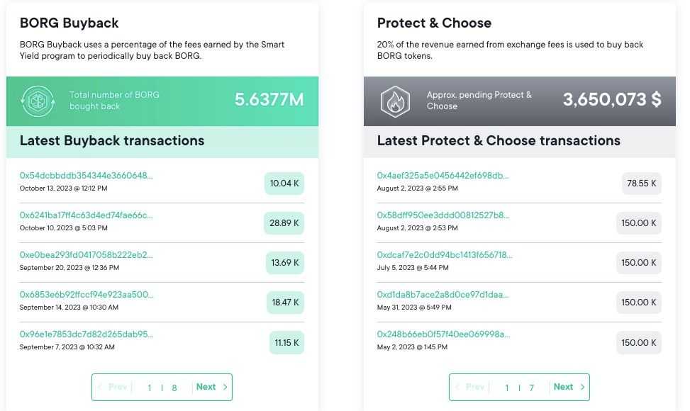 SwissBorg Buy Back.jpg