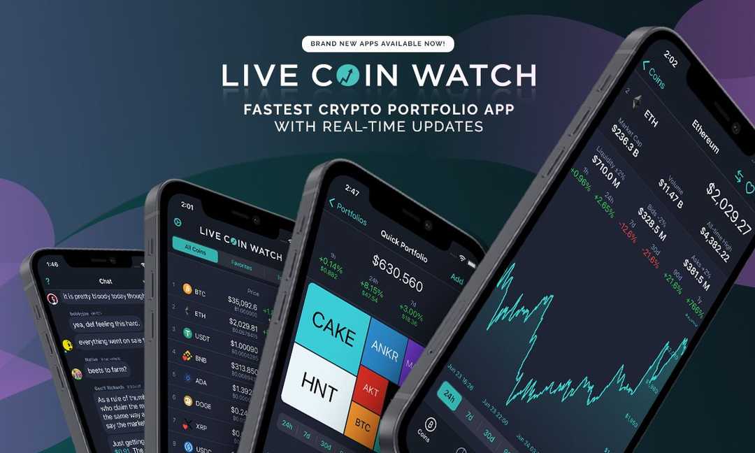 The Ultimate Crypto Companion: Live Coin Watch Mobile App - Coin Bureau