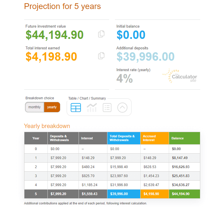 compound interest.png