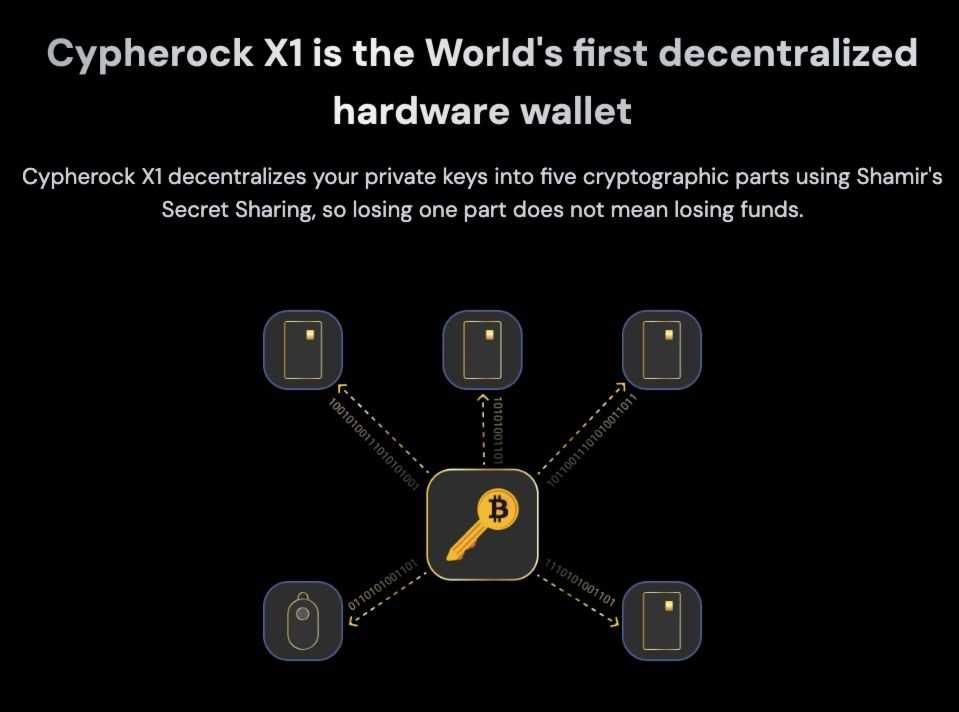 cypherock hardware wallet review.jpg