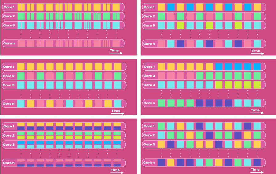 what is polkadot