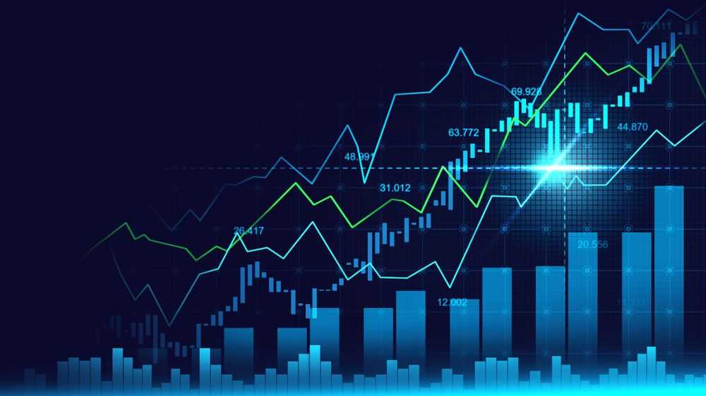 Free vs. Paid Crypto Charting Tools