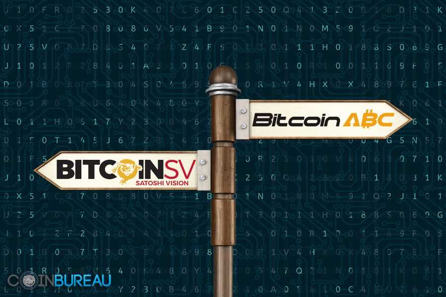 Bitcoin Cash ABC vs. BCHSV: The Hardfork and The Hashwar